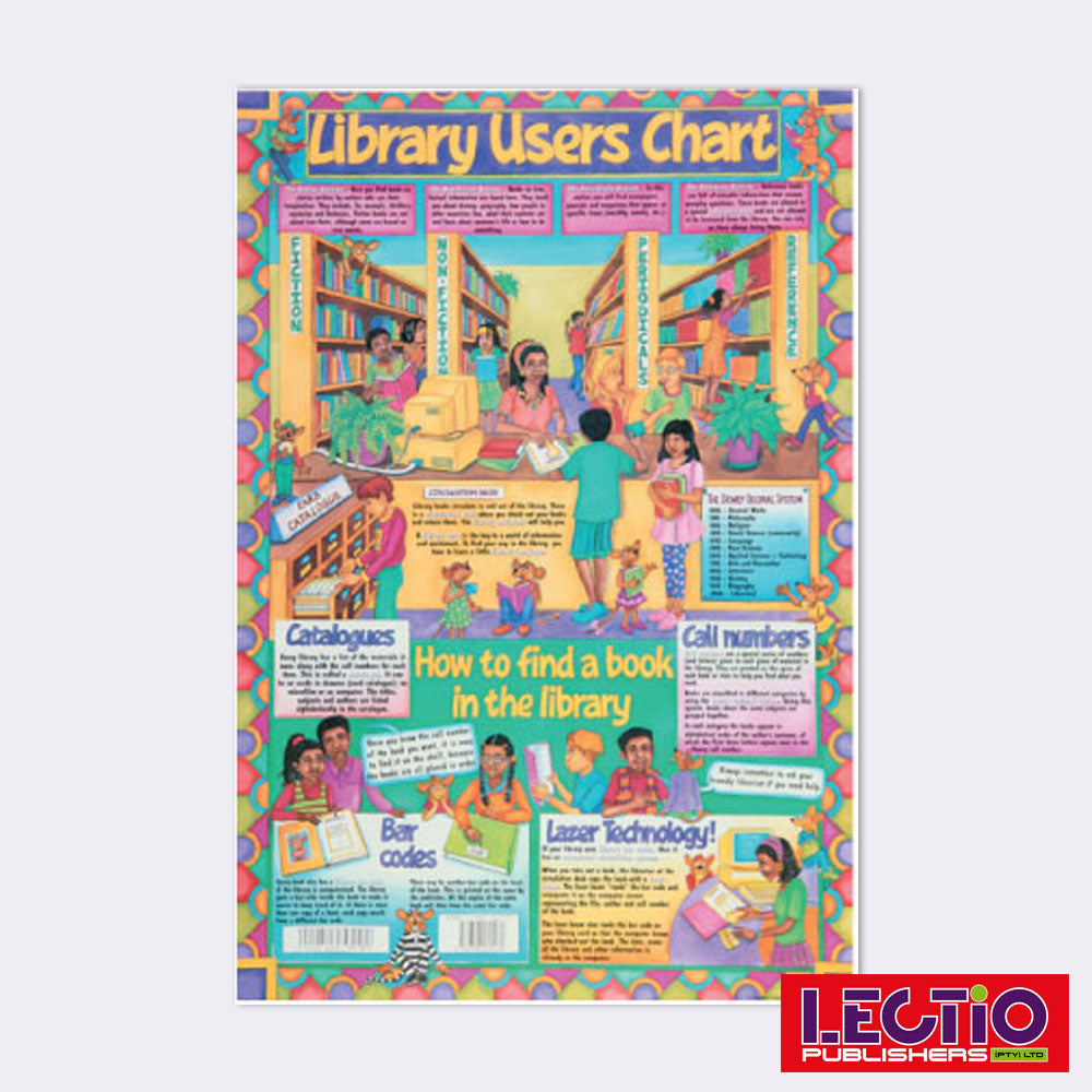 Library Wall Chart Set