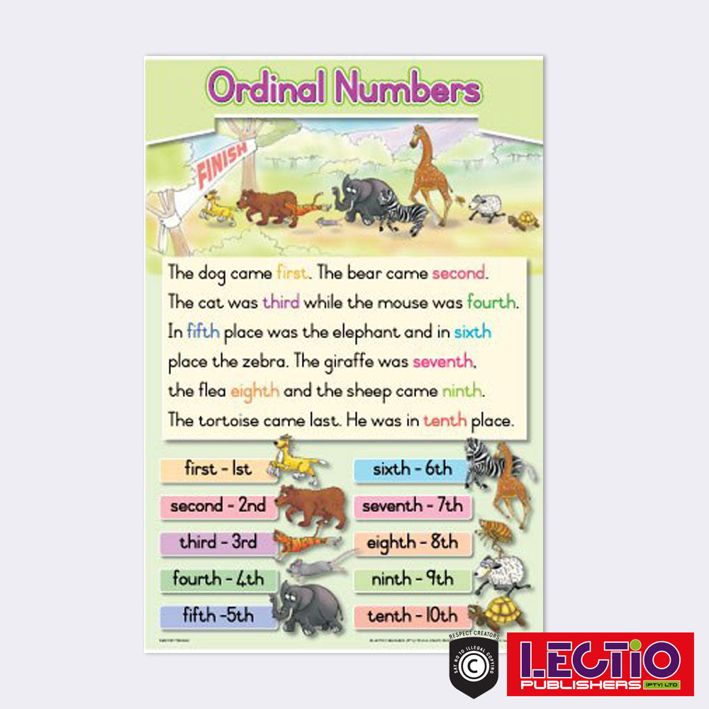 English Numeracy Wall Chart Set