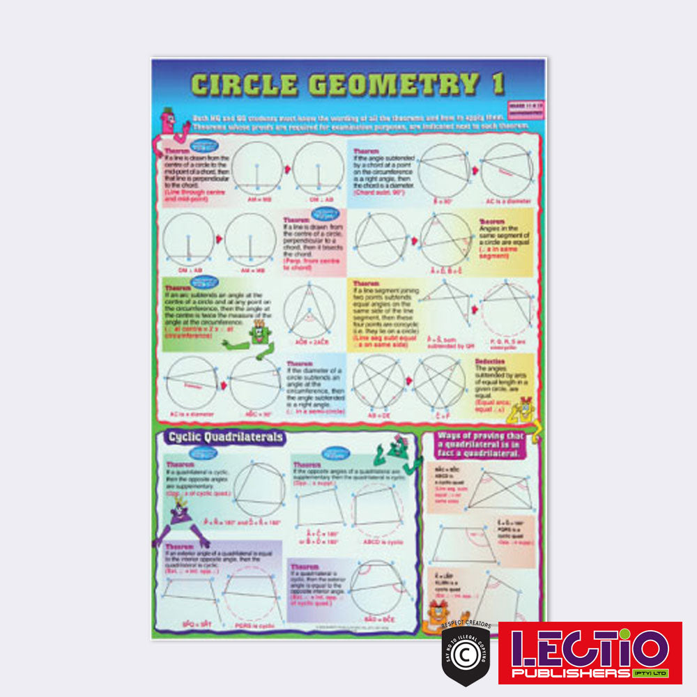 Mathematics Survival Kit Set 1 Grade 10-12 Wall Chart Set – Lectio ...