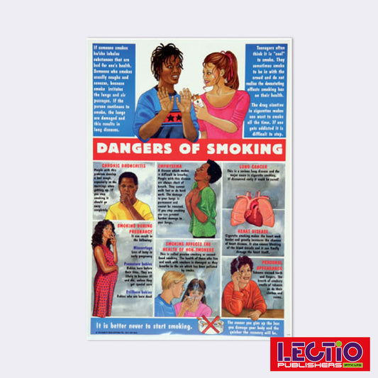 Dangers of Smoking
