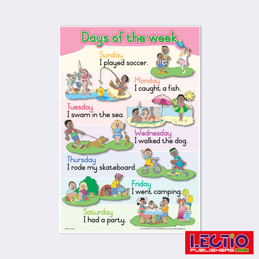 English Week Postar English Posters – Page 2 – Lectio Publishers