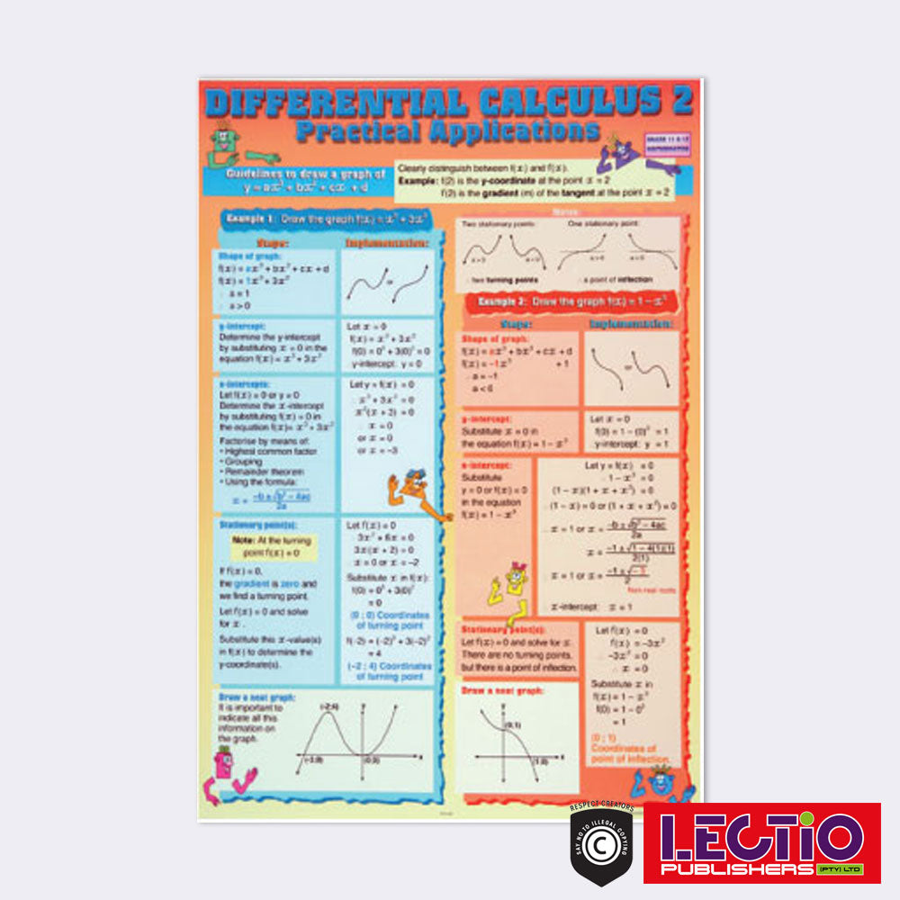 Survival Kit Math Mathematics Survival Kit Set 1 Grade 10-12 Wall Chart Set – Lectio ...