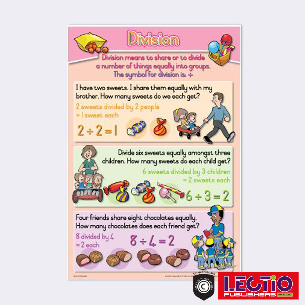 English Numeracy Wall Chart Set