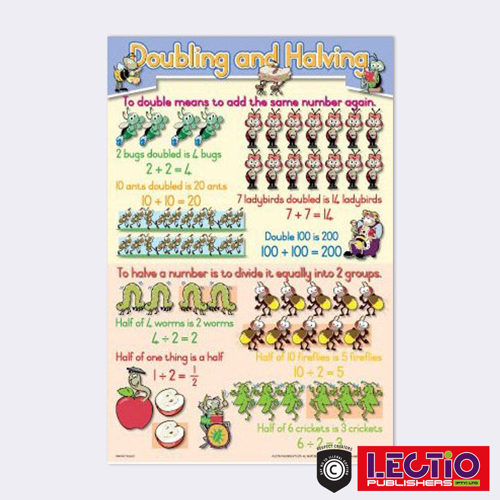 English Numeracy Wall Chart Set