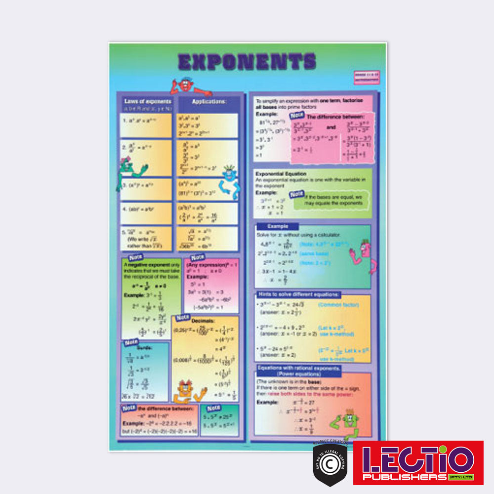 Mathematics Survival Kit Set 1 Grade 10-12 Wall Chart Set – Lectio ...