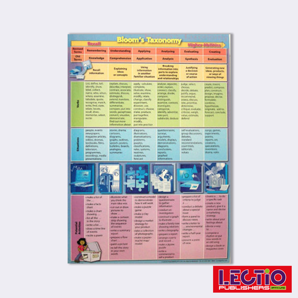 Foundation Phase Teachers All Learning Areas – Lectio Publishers