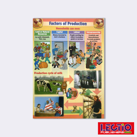 Posters Lectio Publishers posters-lectio-publishers