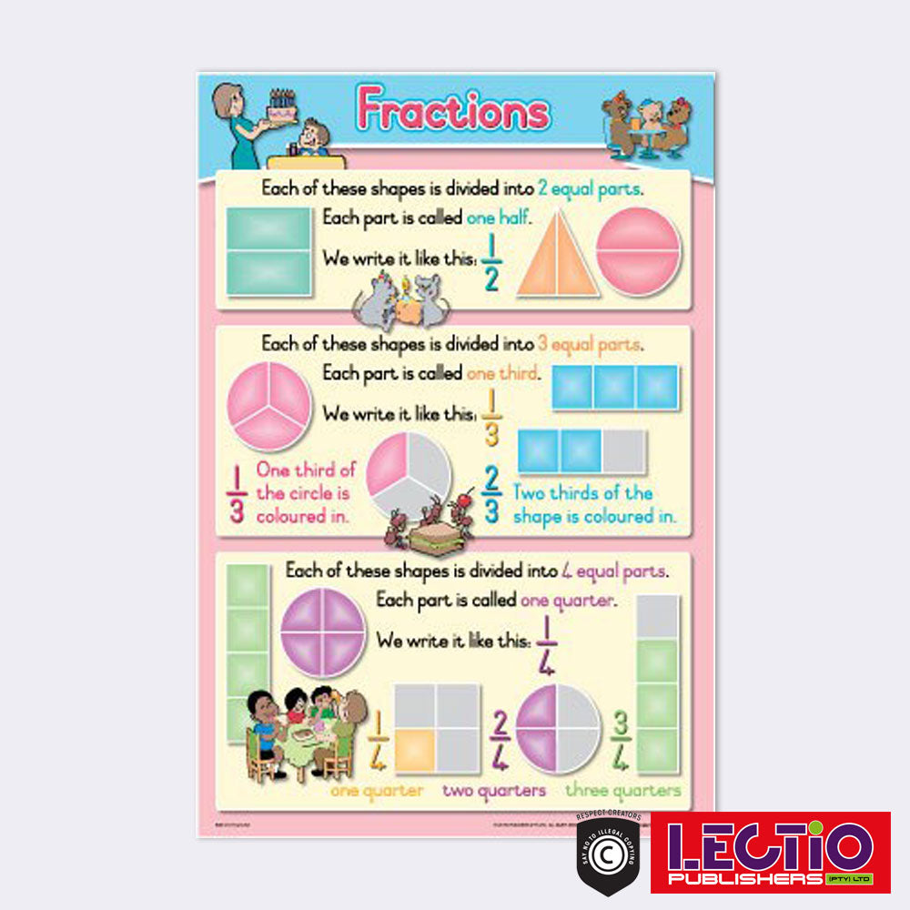 English Numeracy Wall Chart Set