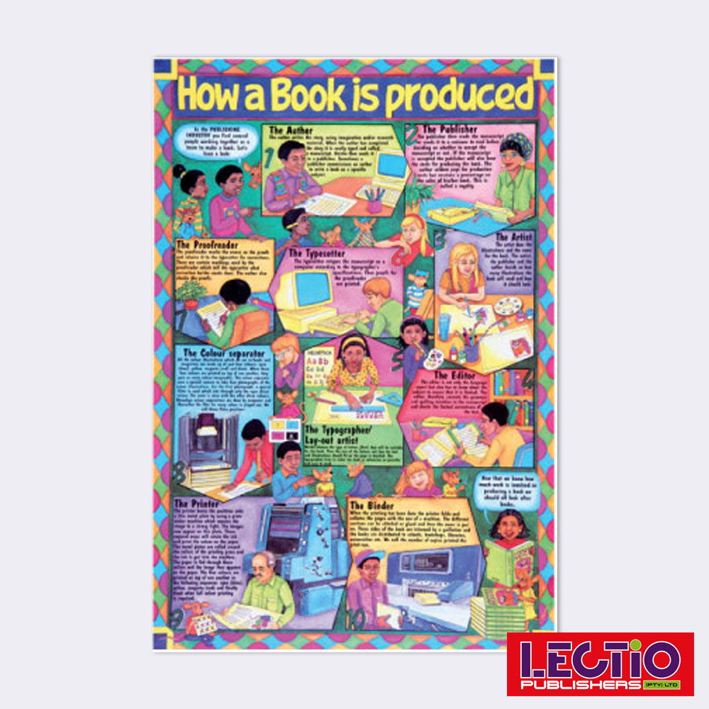 Library Wall Chart Set – Lectio Publishers