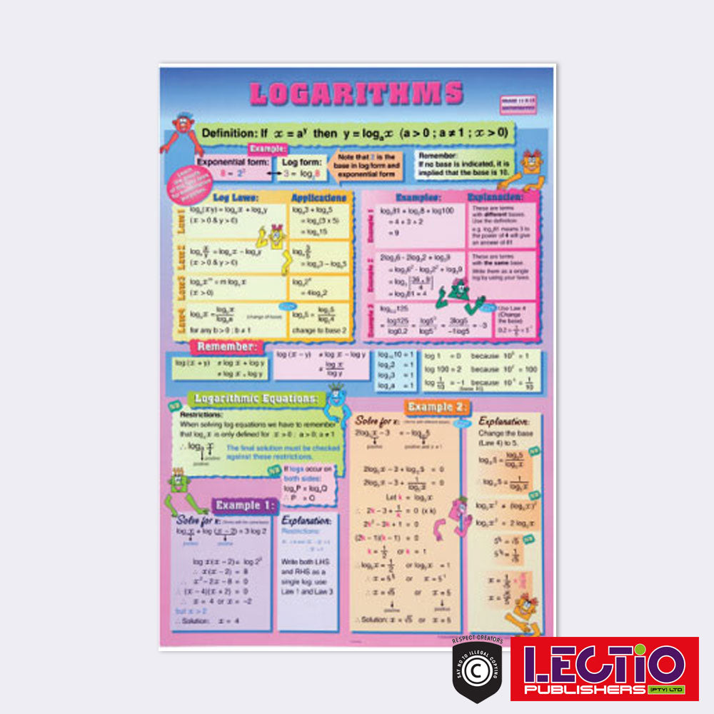 Survival Kit Math Mathematics Survival Kit Set 1 Grade 10-12 Wall Chart Set – Lectio ...