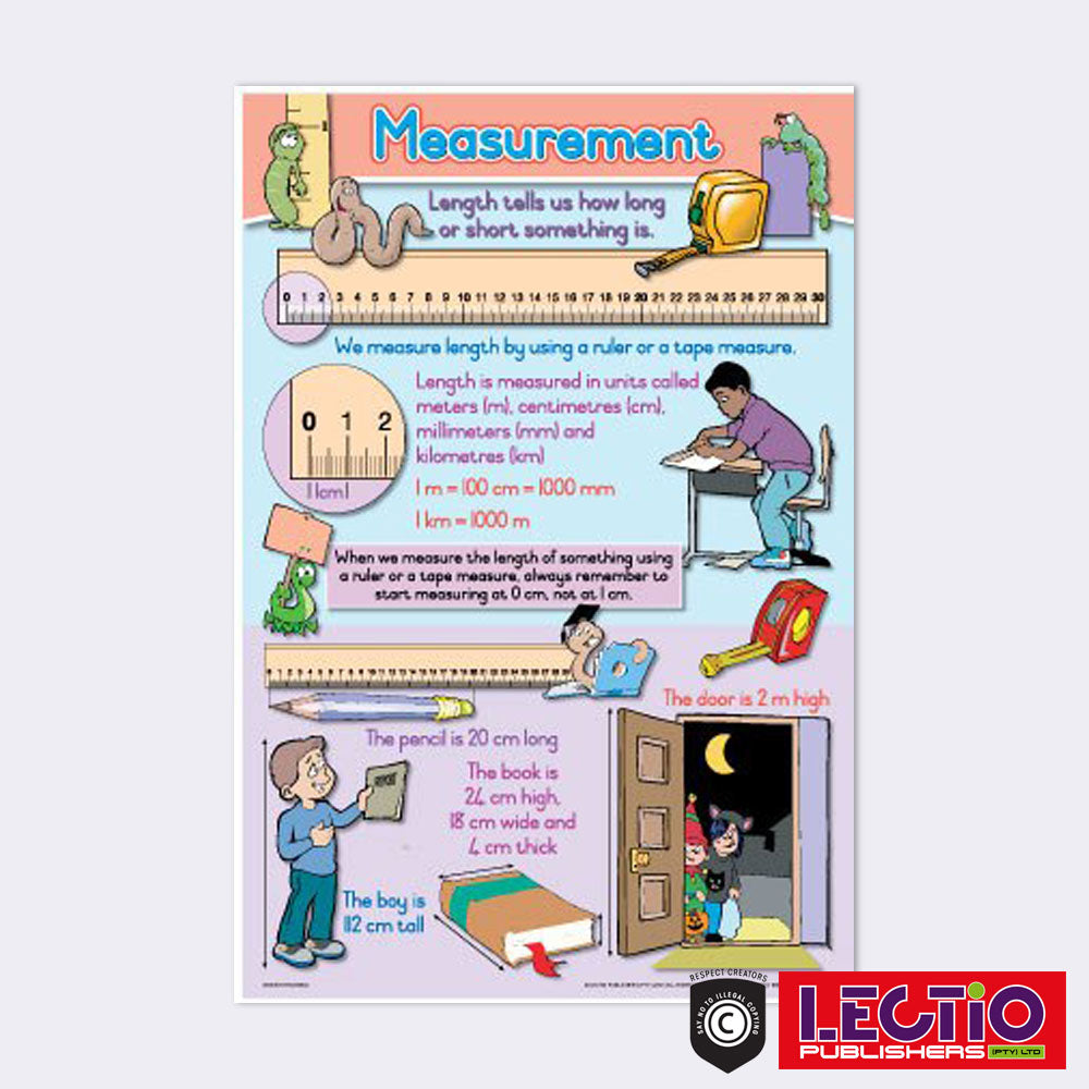English Numeracy Wall Chart Set