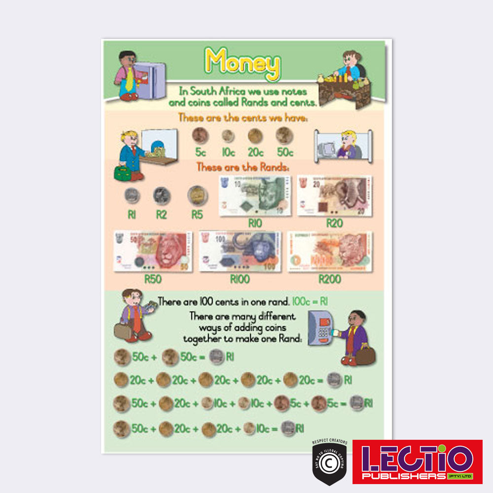 English Numeracy Wall Chart Set