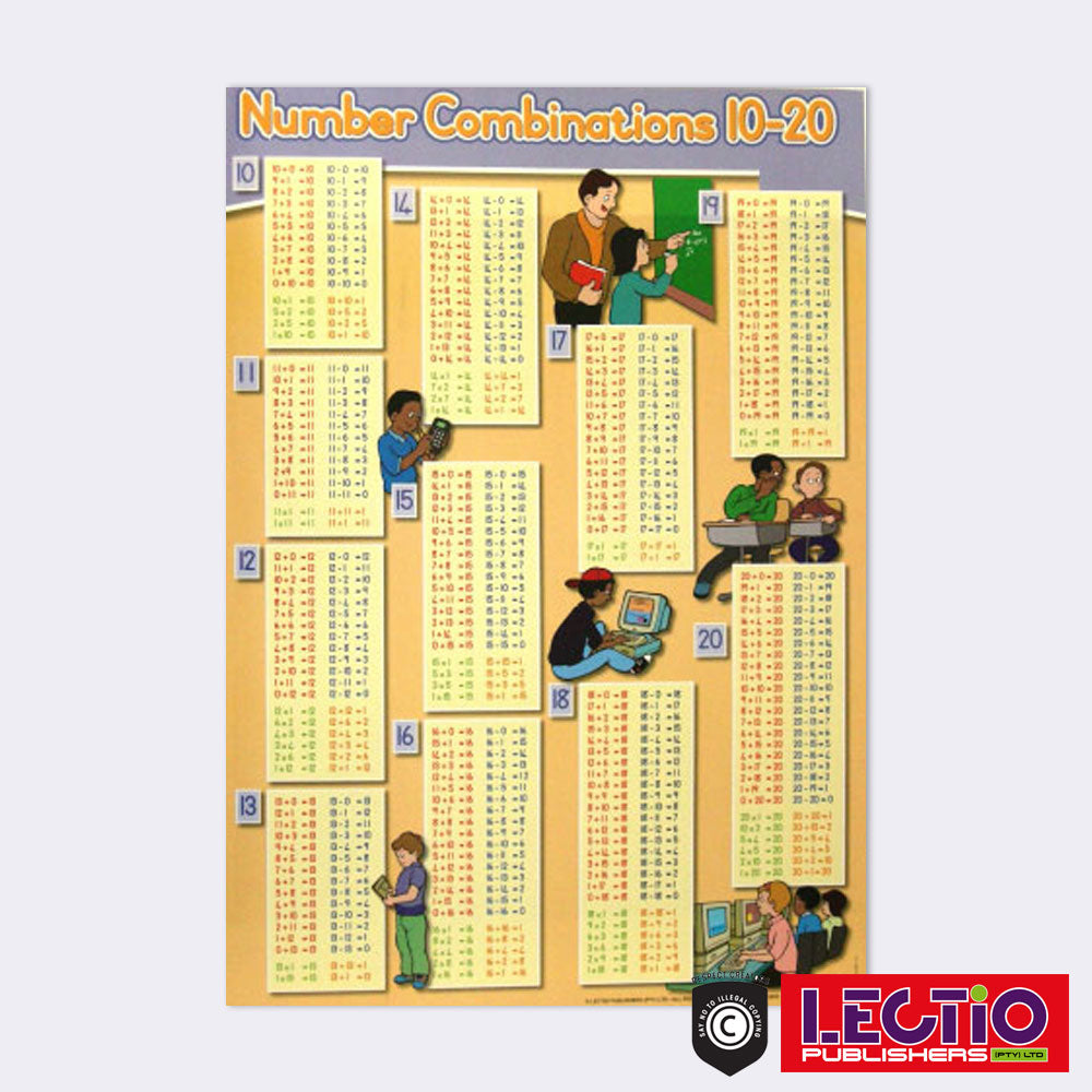 English Numeracy Wall Chart Set