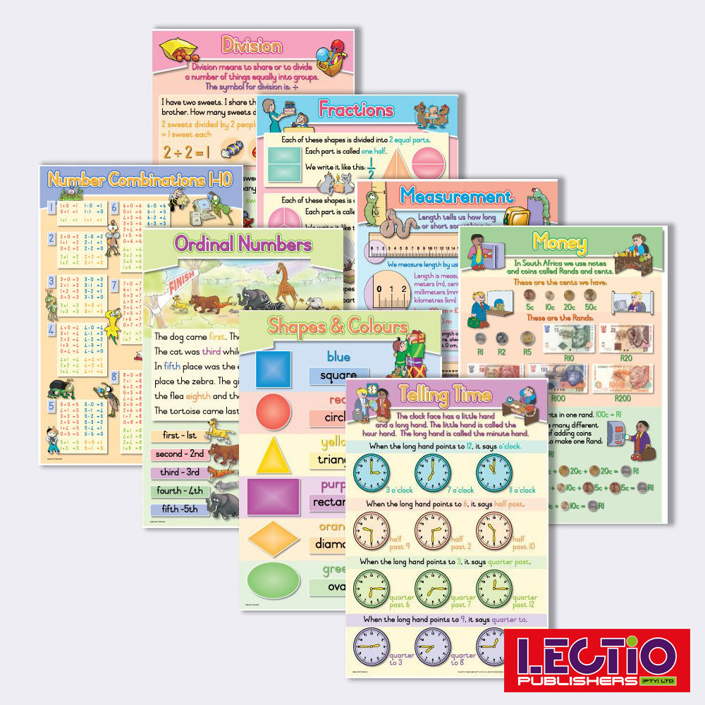 English Numeracy Wall Chart Set
