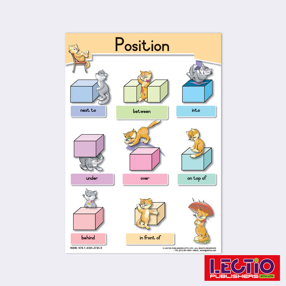 Grade R Posters – Lectio Publishers