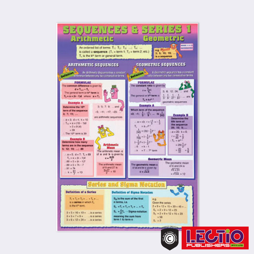 Mathematics Survival Kit Set 1 Grade 10-12 Wall Chart Set – Lectio ...
