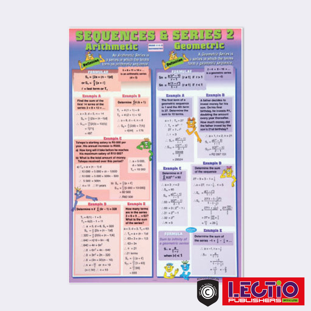 Survival Kit Math Mathematics Survival Kit Set 1 Grade 10-12 Wall Chart Set – Lectio ...