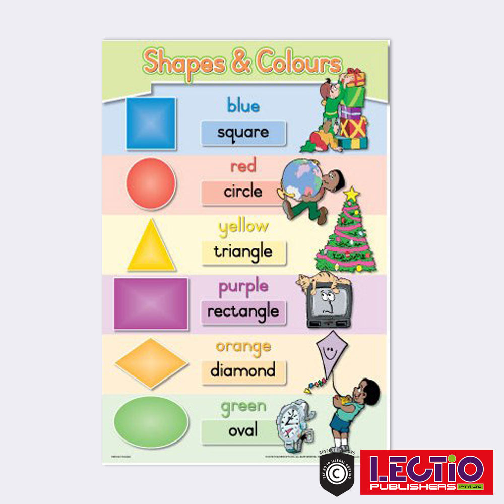 English Numeracy Wall Chart Set