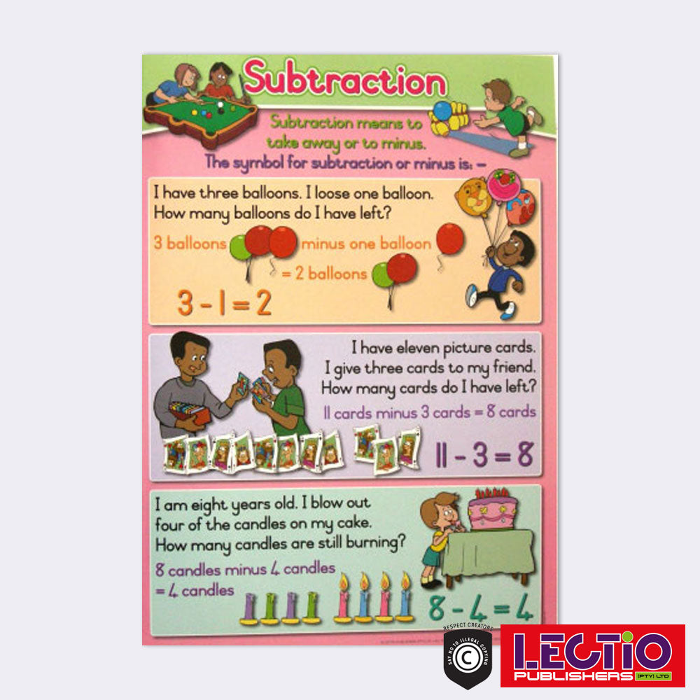 English Numeracy Wall Chart Set