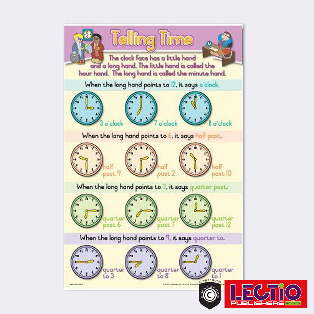 English Numeracy Wall Chart Set
