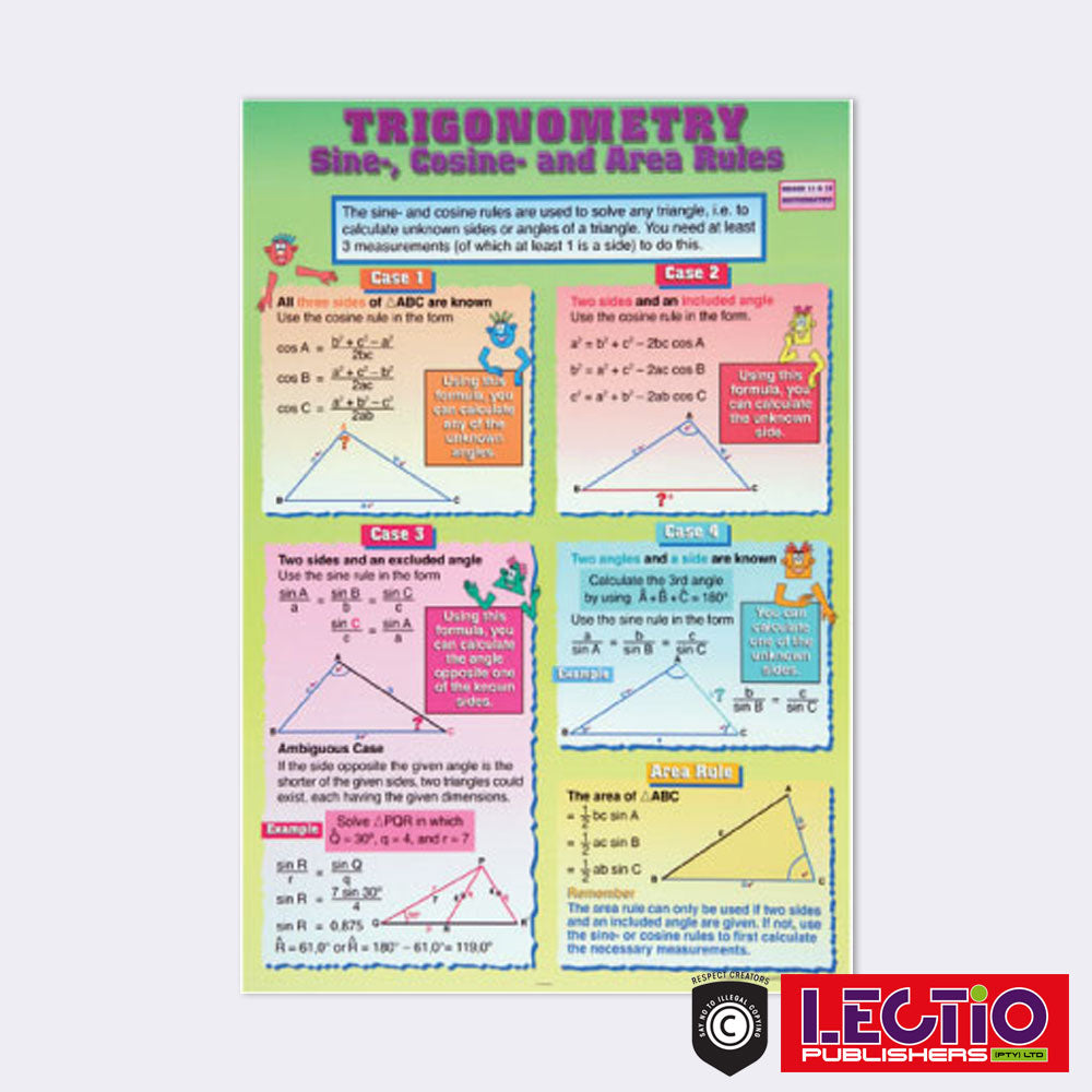 Sct Chart Math Mathematics Survival Kit Set 1 Grade 10-12 Wall Chart Set – Lectio ...