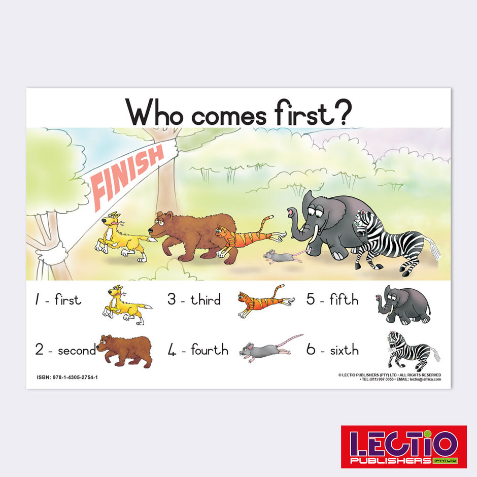 Grade R Posters – Lectio Publishers